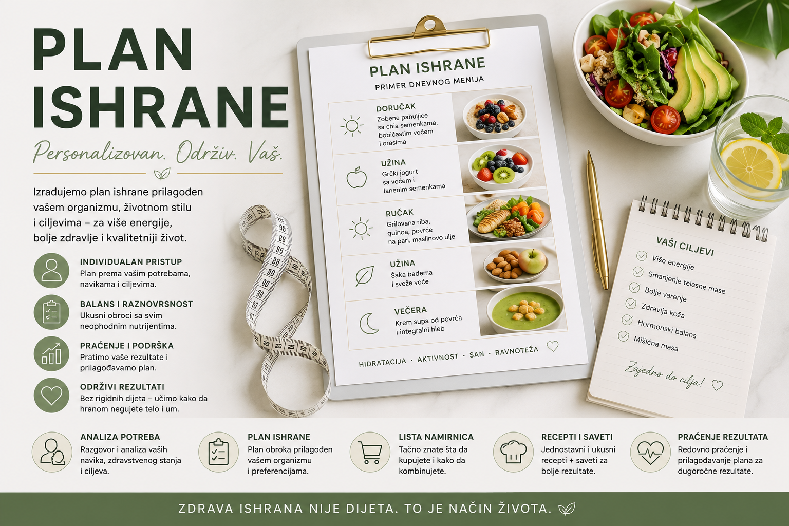 Plan ishrane